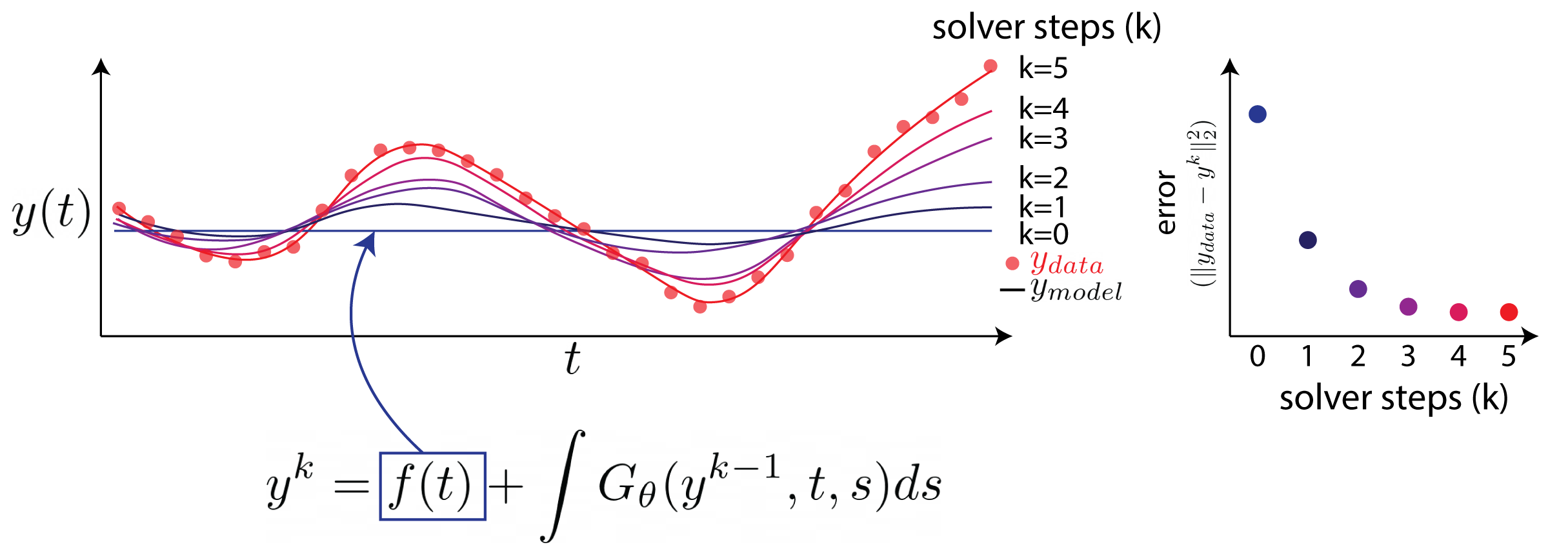 ANIE_Diagram-01.png