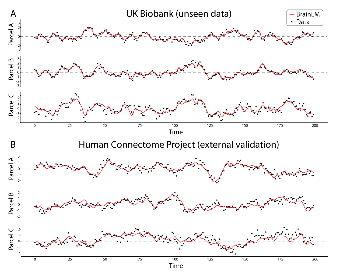 Figure2-validation.png