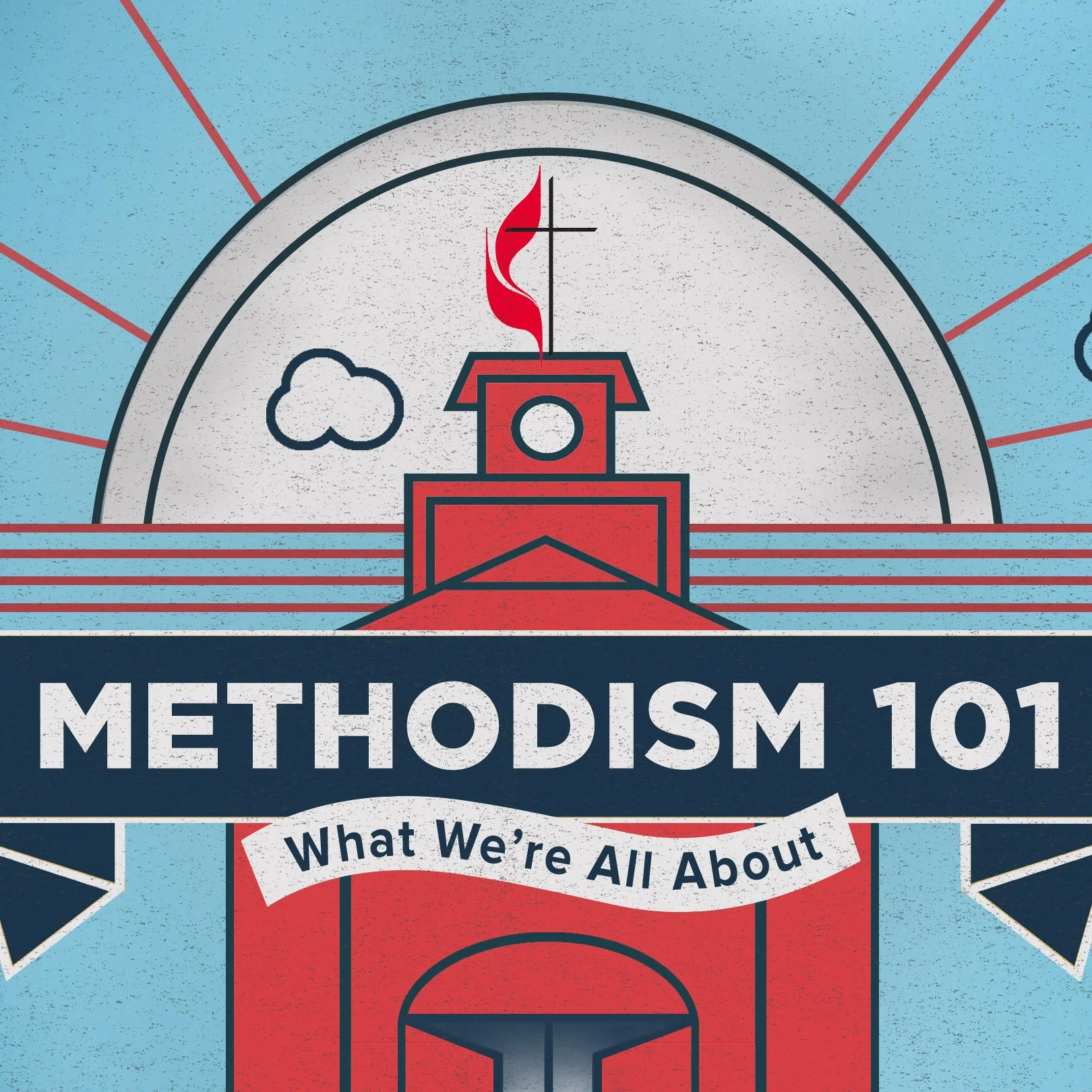 Methodism 101