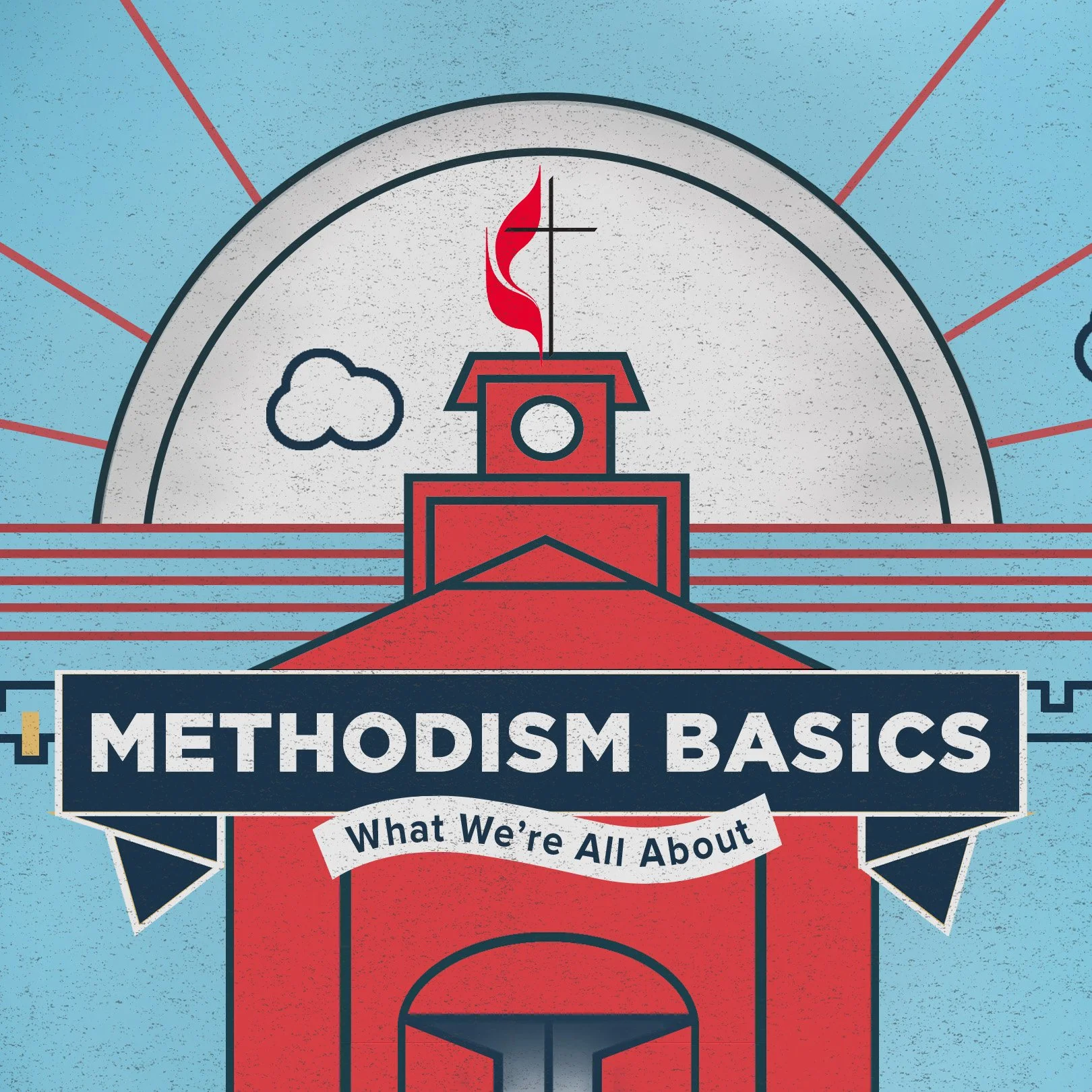 Methodism Basics