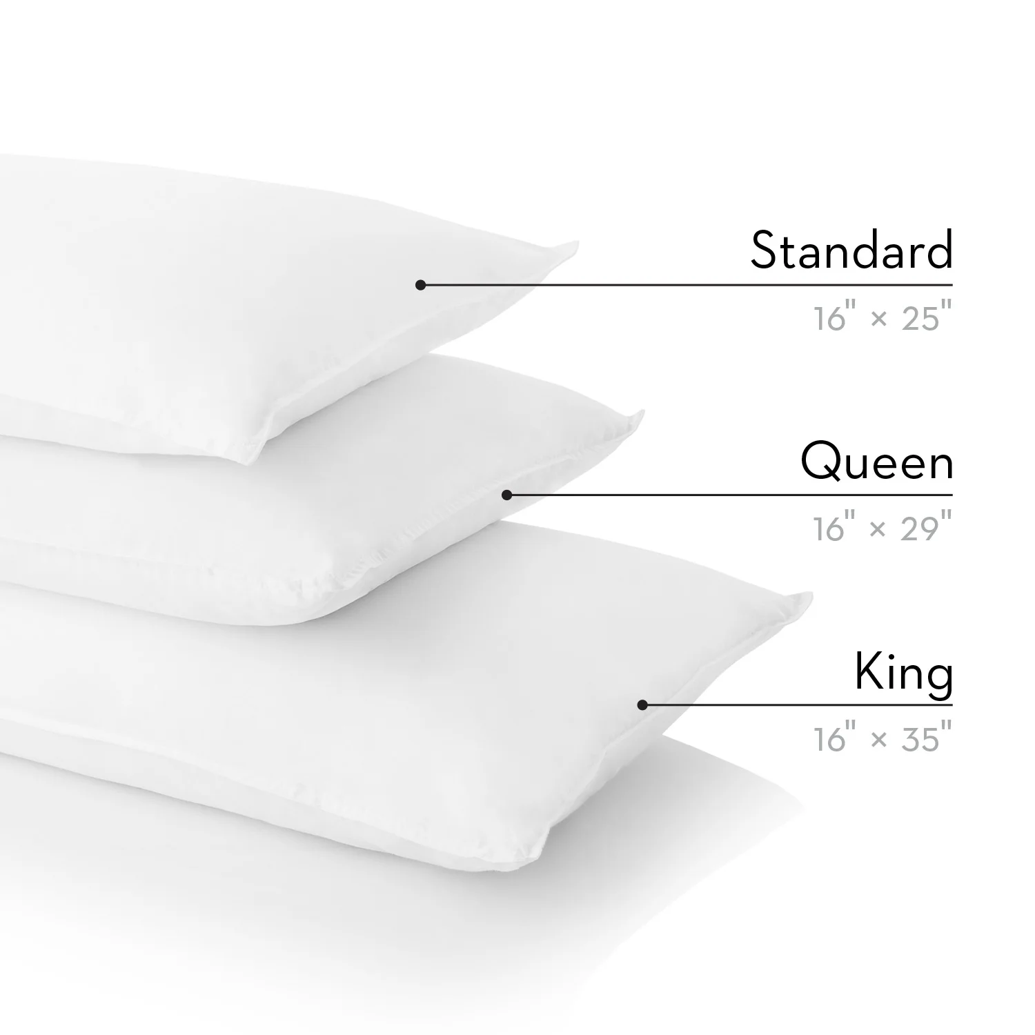 Picture of Gelled Microfiber pillow sizing.