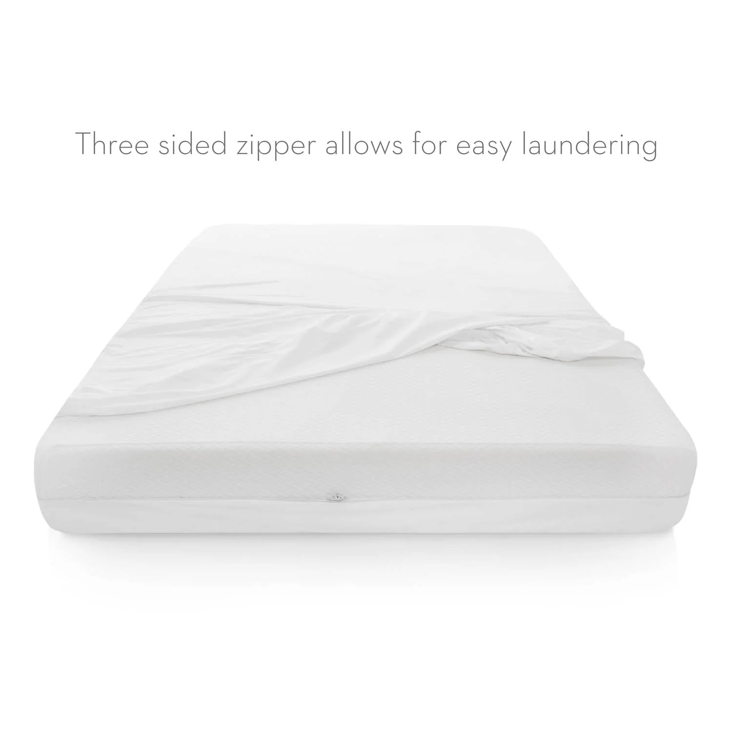 Picture of Sleep Tite Encase Box Spring Protector information.