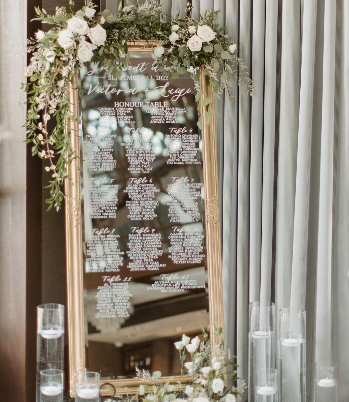 There&rsquo;s nothing quite like a classic romantic seating chart to set the mood for your wedding 💫 

Shoutout to: 
Bride @victoriaeprice @beautyby_vic 
Venue @wbgolfclub 
Florals @flowerzdesign
Photography @brandontaylor23
Coordinator @eventshoppe