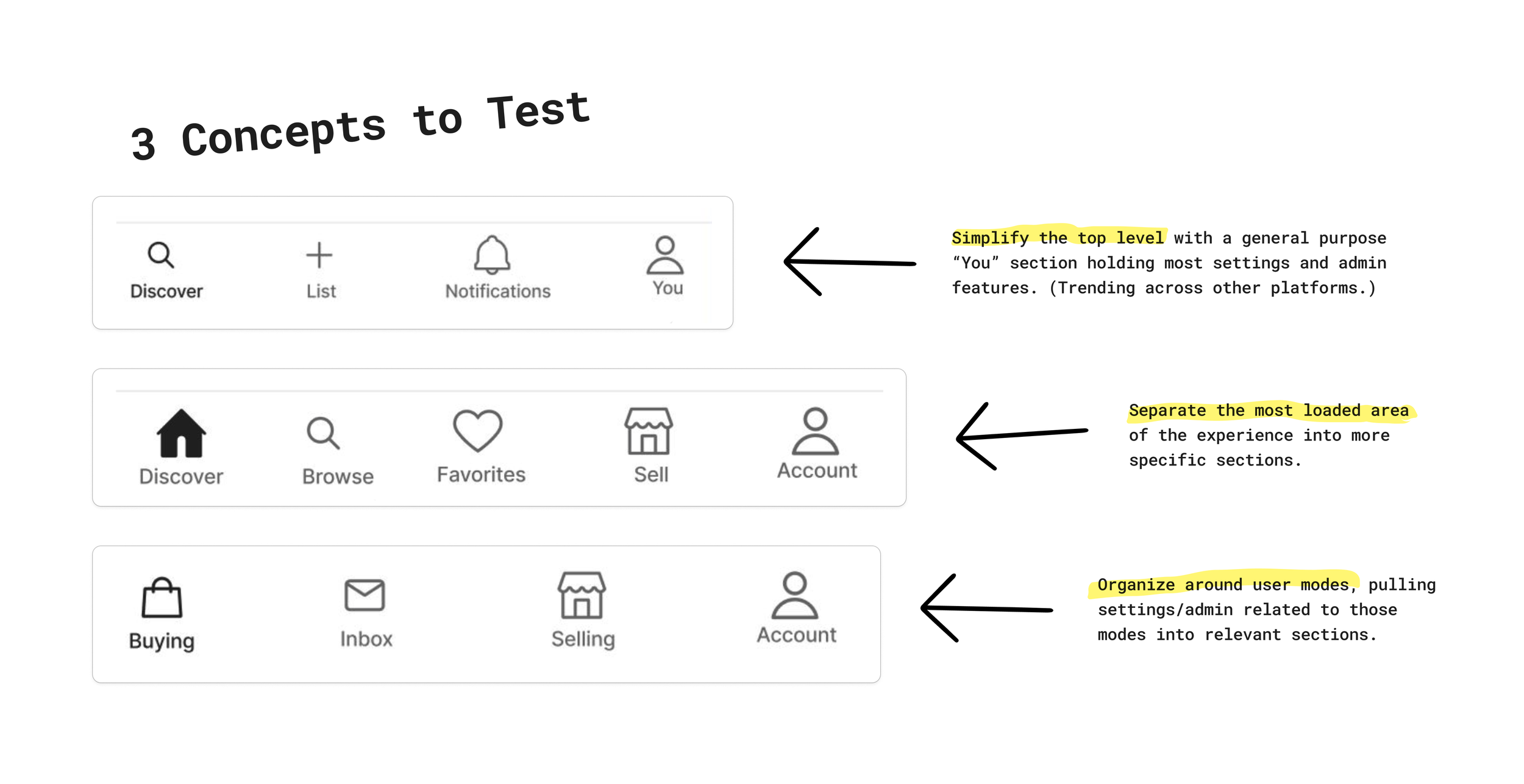 We developed three concepts, each responding to our user data from a distinct perspective.