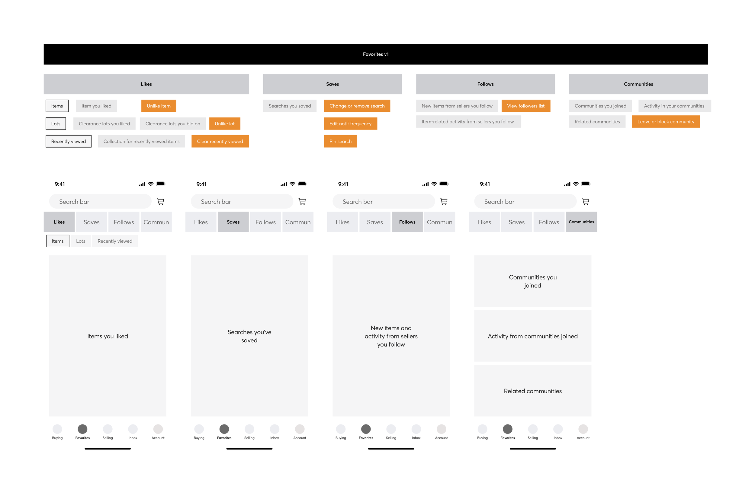 Taxonomy labeling and UI structure finalize the gains (and further boost them) .