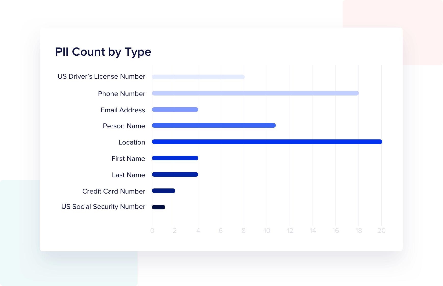 slack_overview2_new_2x.png
