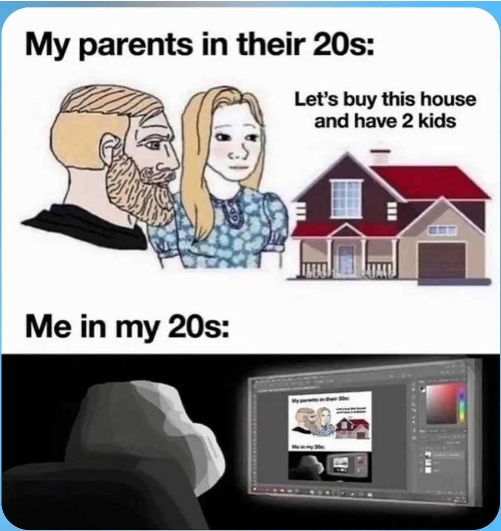 Adulting, Aging, Changes.