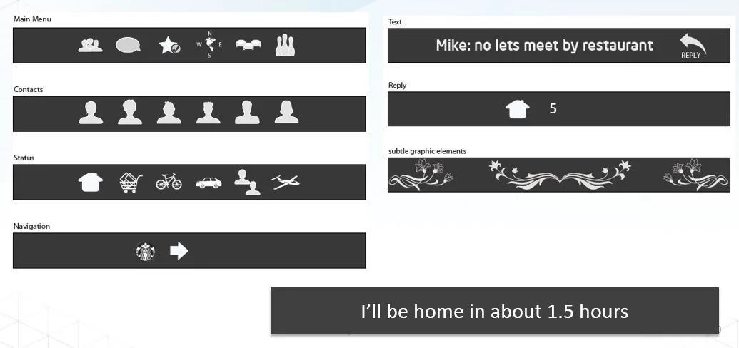 Initial interface concepts