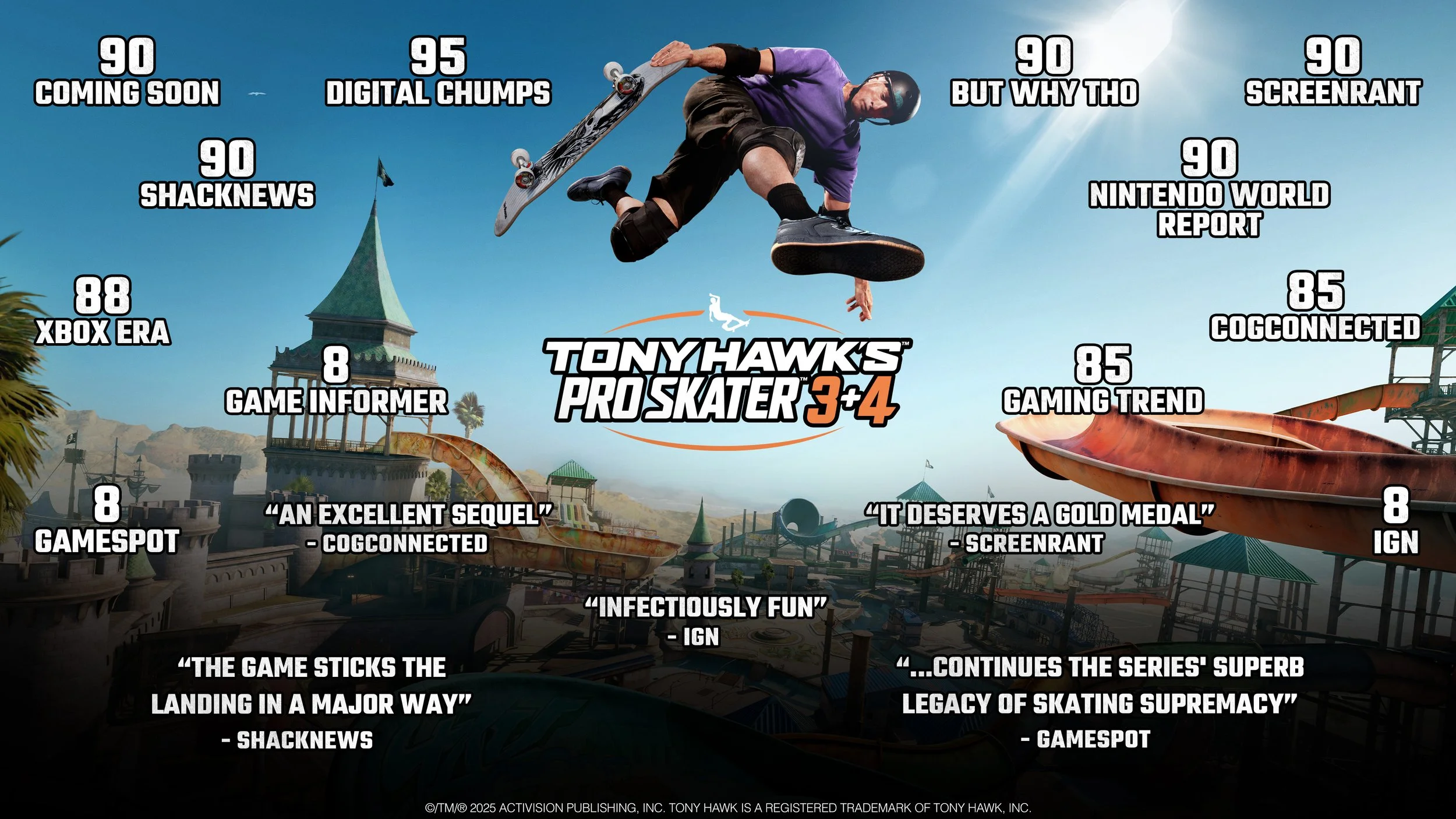 THPS_3-+_4_Accolades_Static_16x9_FINAL.jpg