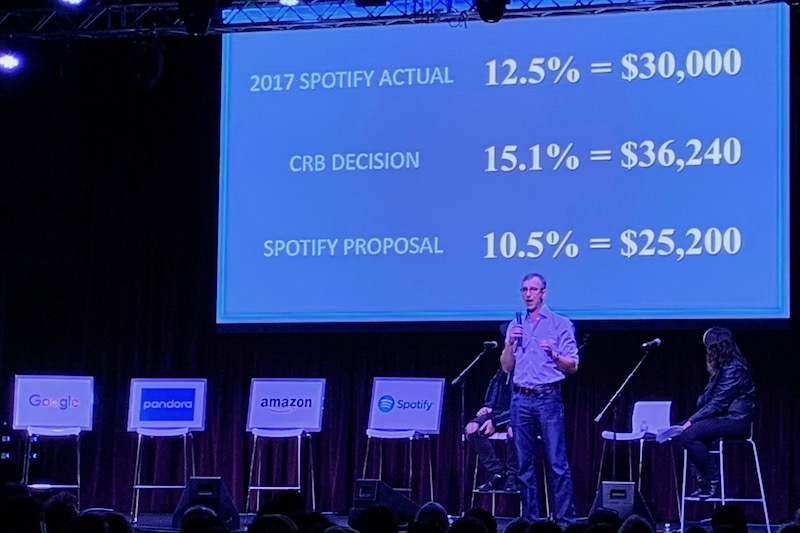 NMPA president David Israelite demonstrates what songwriters would make if DSPs succeed in their appeal.