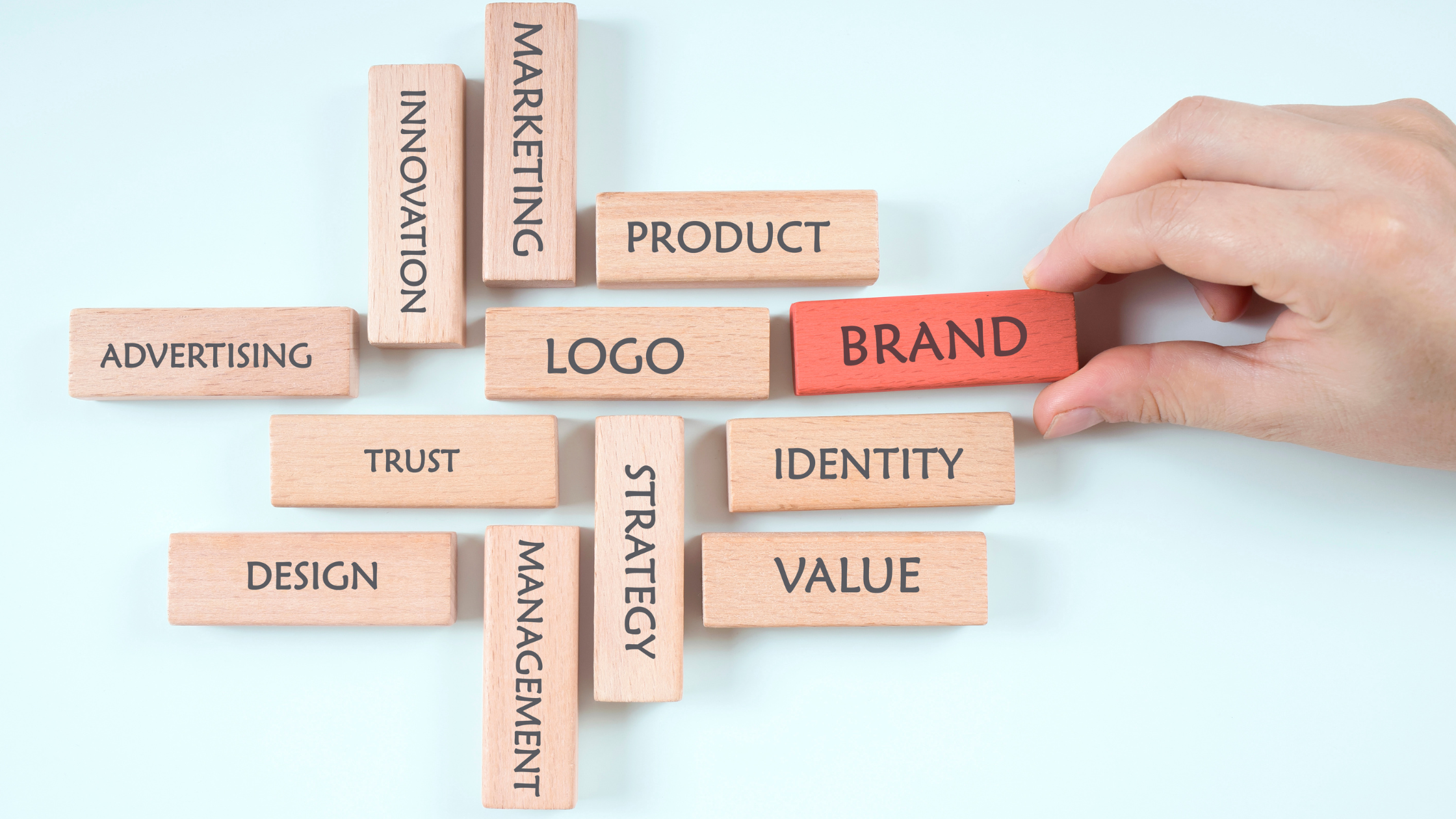 Why Do You Need Brand Awareness?