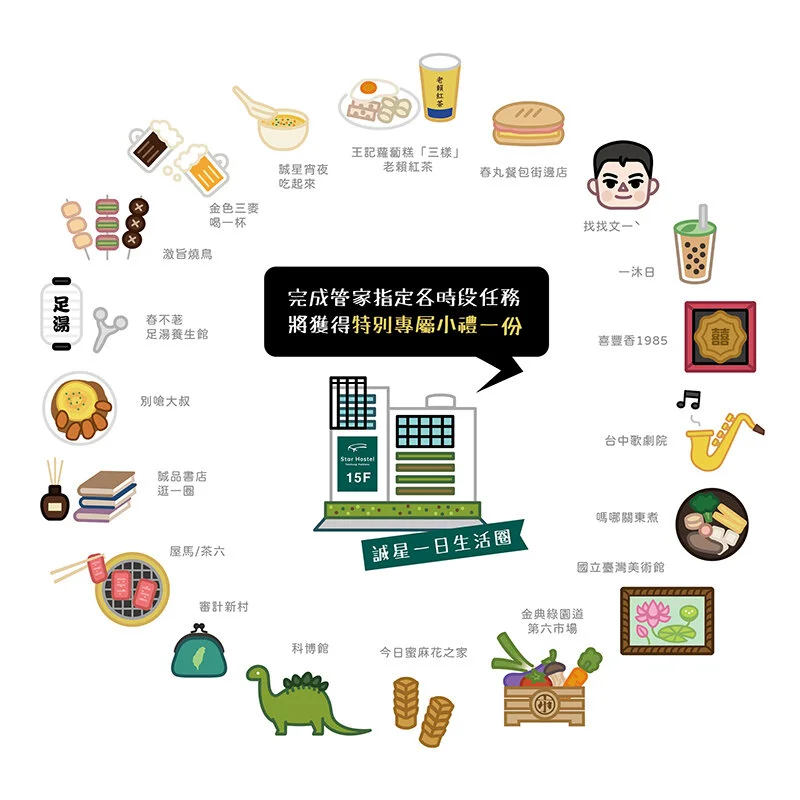 誠星《日馬佇，瞑馬佇》活動開跑囉