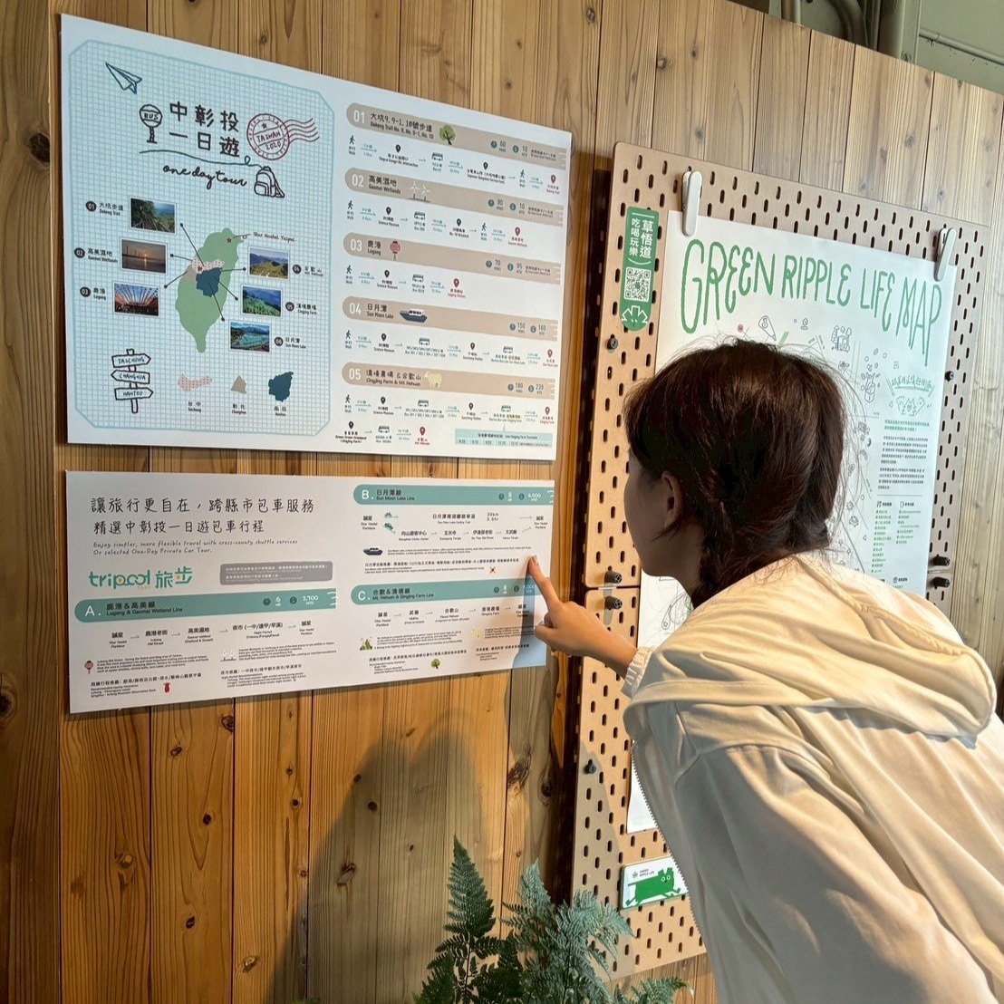 誠星 x tripool旅步 暑期共乘活動