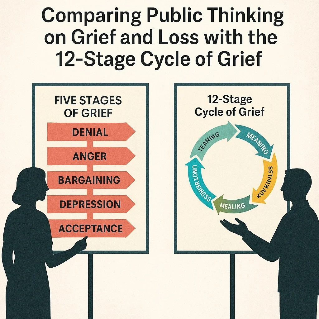 Comparing Public Thinking on Grief and Loss with The 12 Stage Cycle of Grief