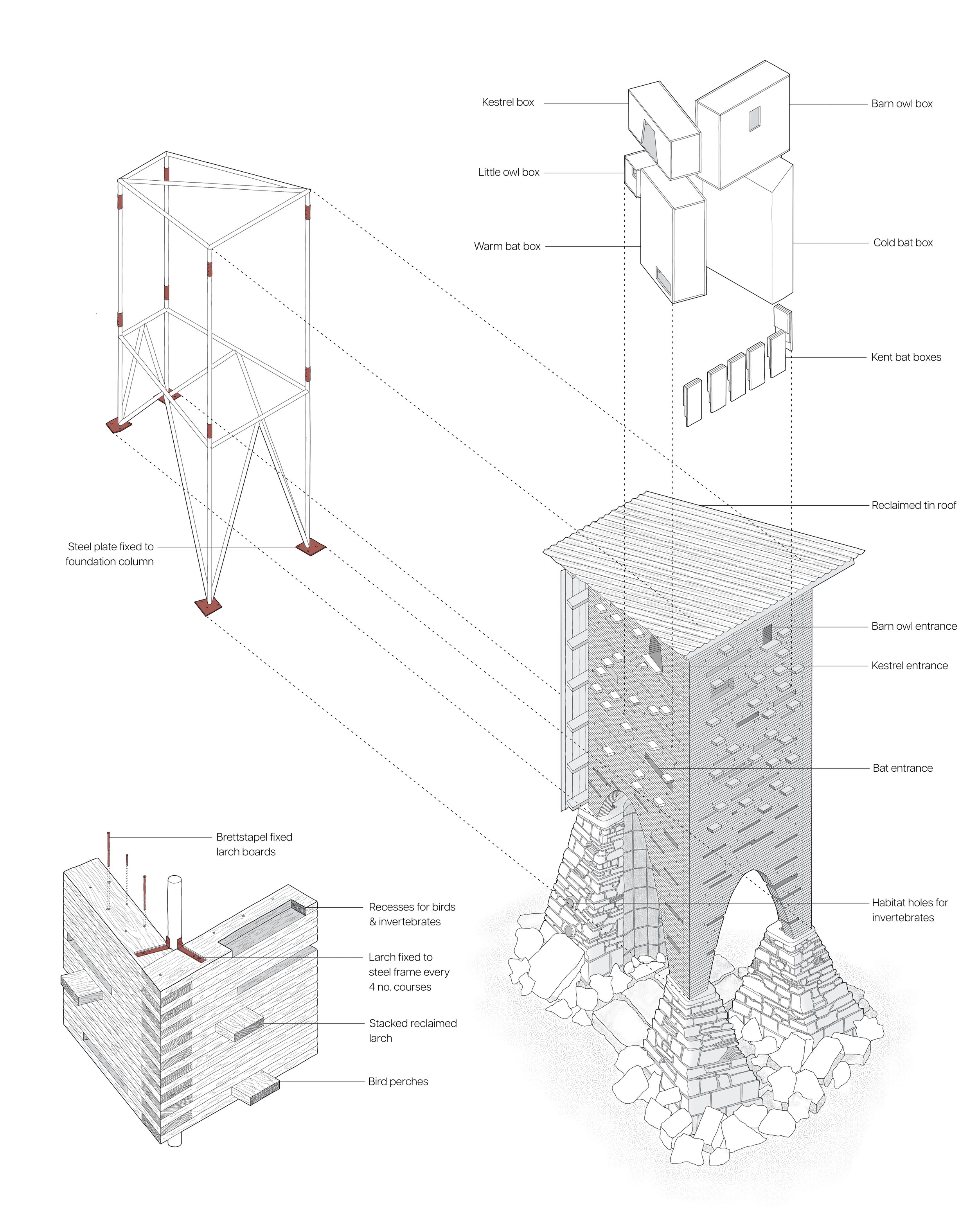 Presentation ISO Annotated.jpg