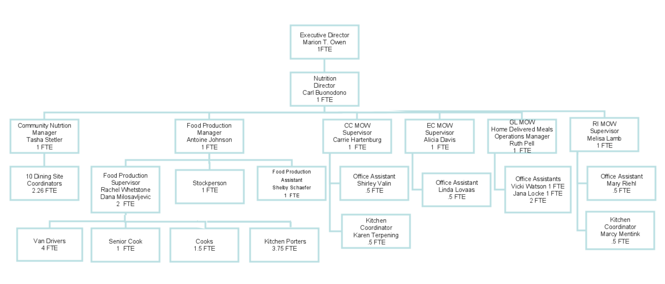 chart1.png