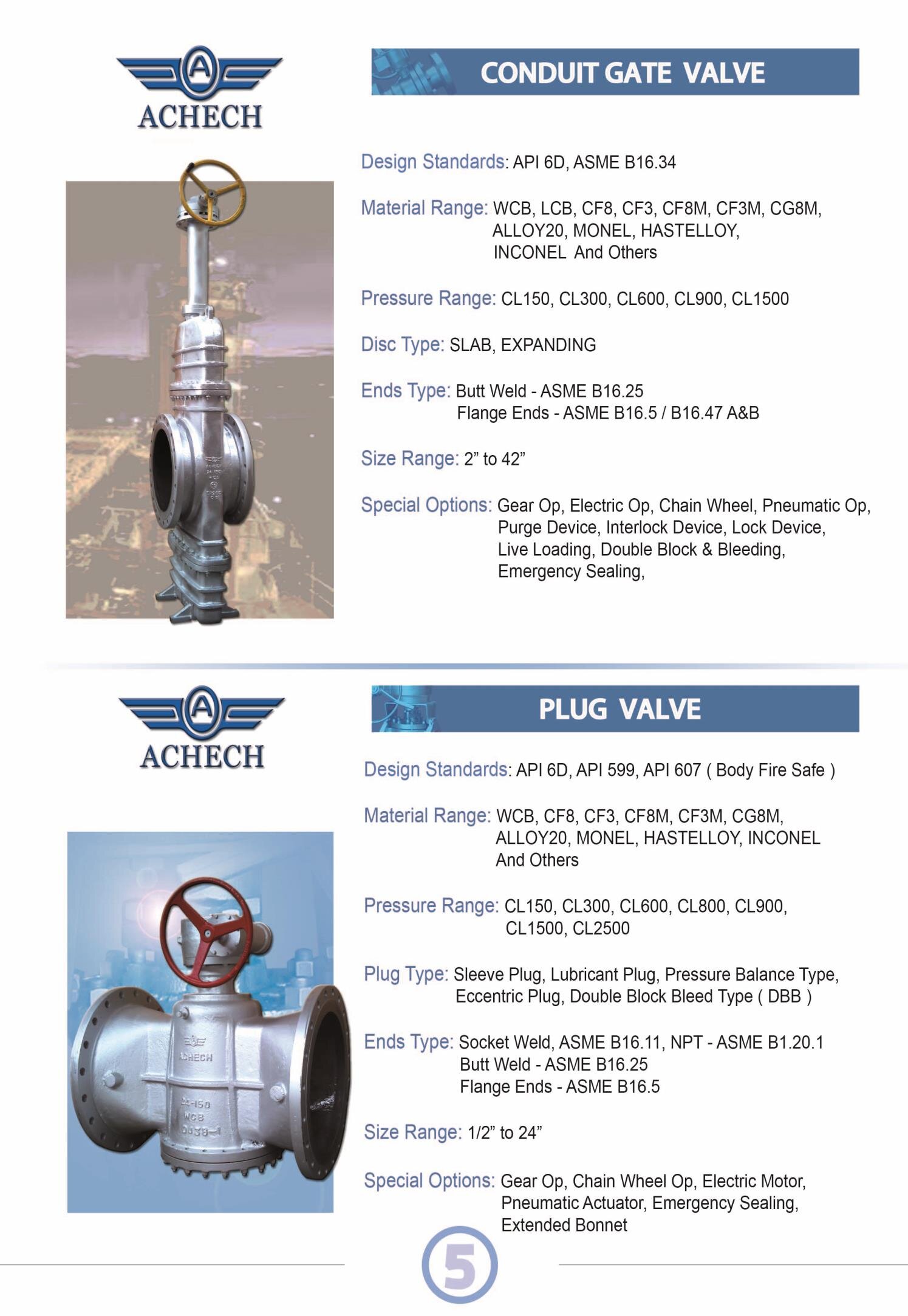 ACHECH PRODUCTS LIST_Page_06_Image_0001.jpg
