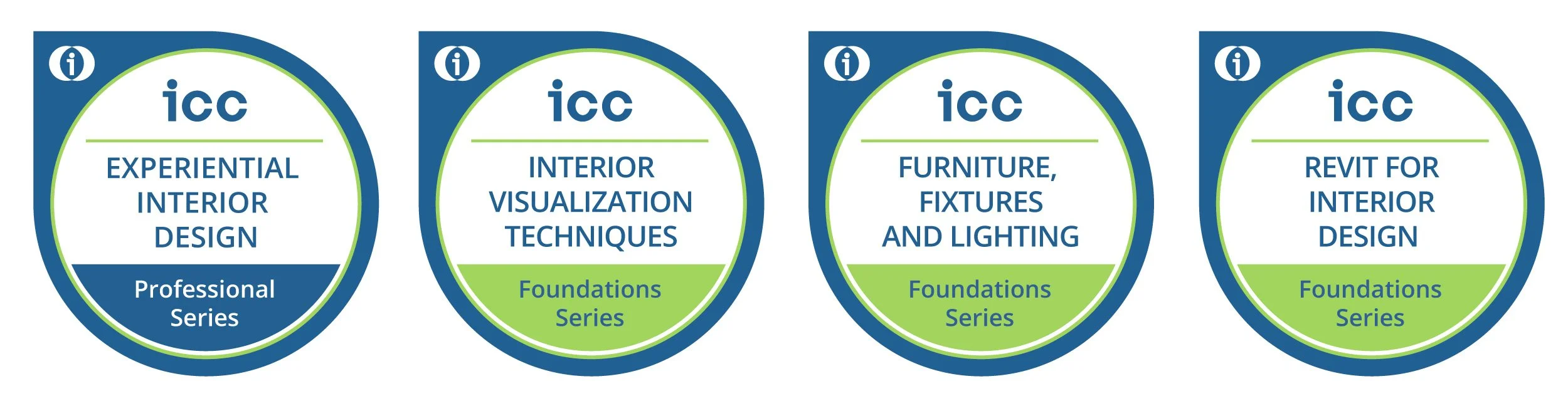 Digital Visualization Badge — International Center for Creativity