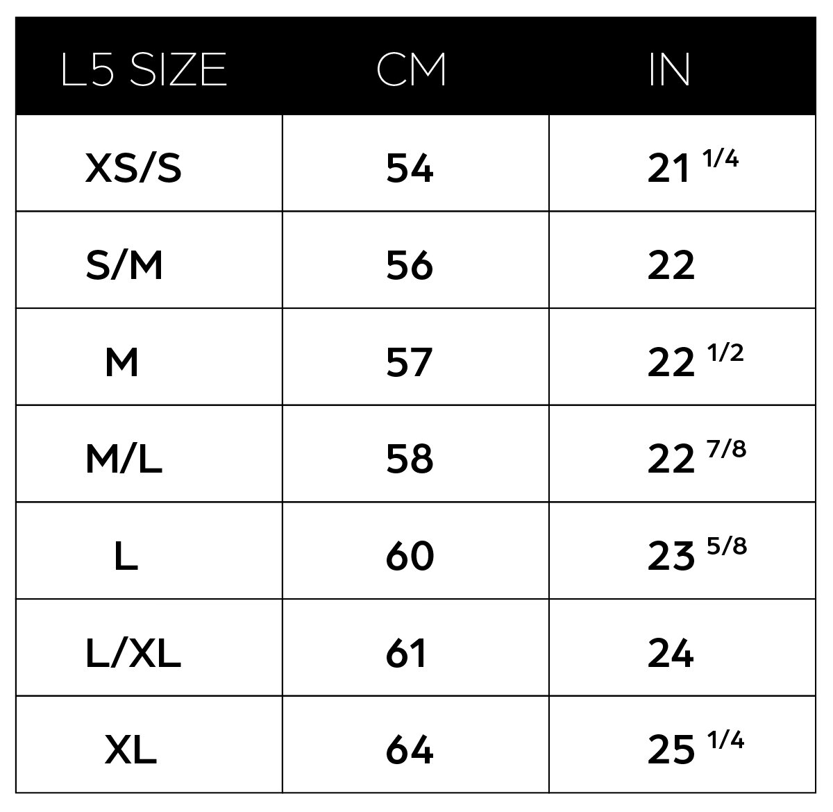 Sizing + Hat Care — L5 Hats