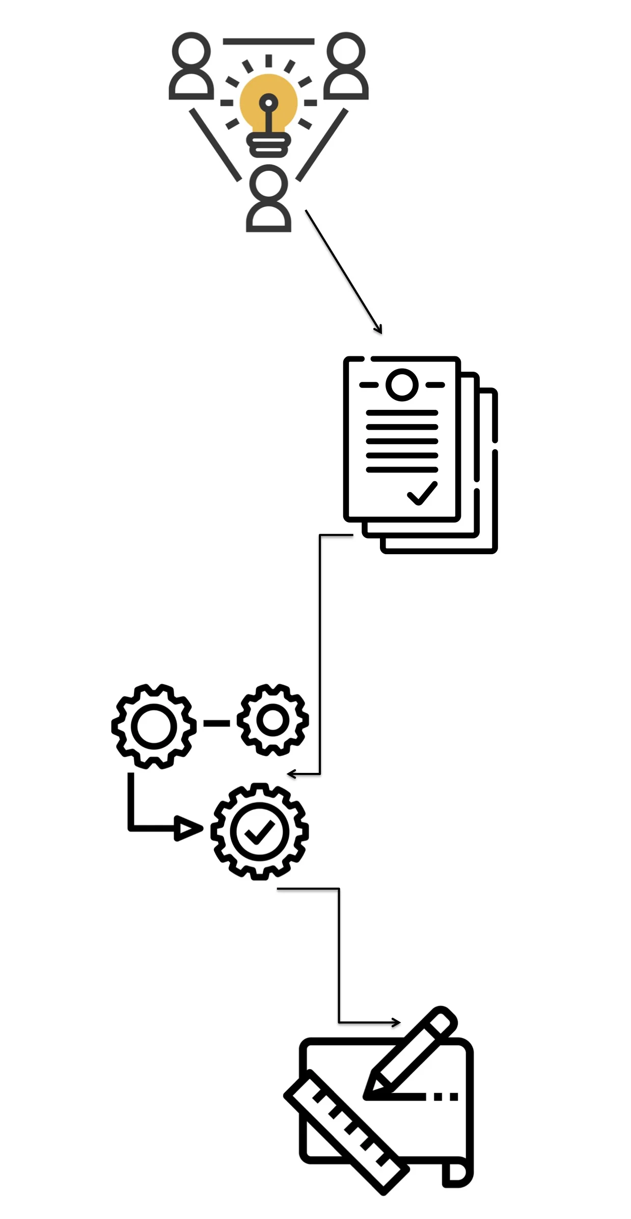 design process.jpg