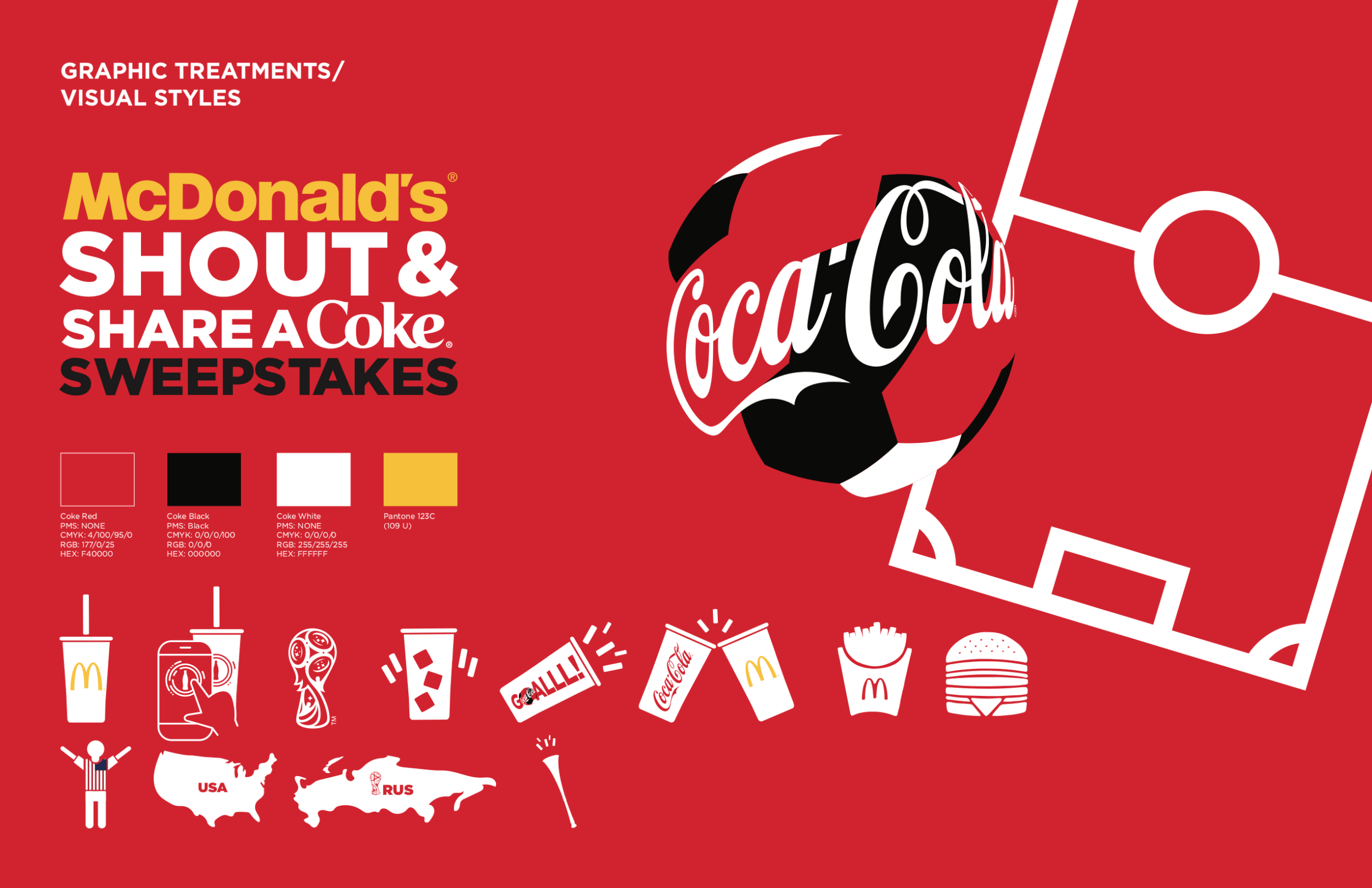 Coke+McD_Effie_Storyboard Gif.gif
