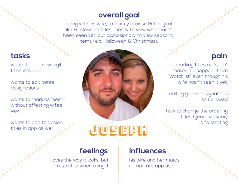 empathy-map_Page_1.png