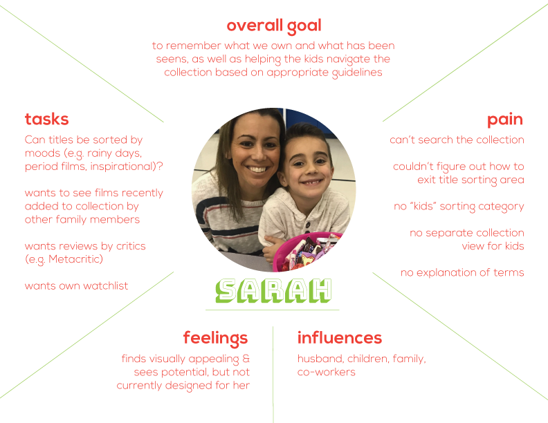 empathy-map_Page_3.png