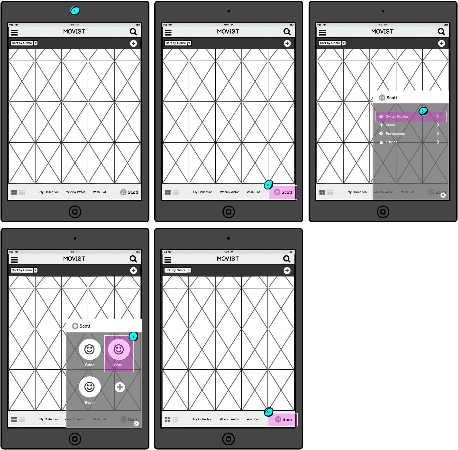  Wireframes: Changing Profiles 