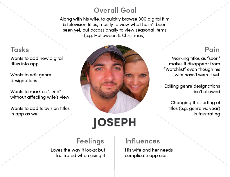 empathy-maps-new2021-08.png