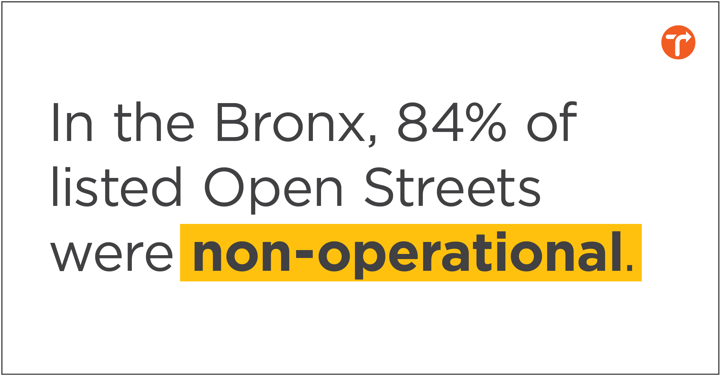 In the Bronx, 84% of Open Streets were non-operational