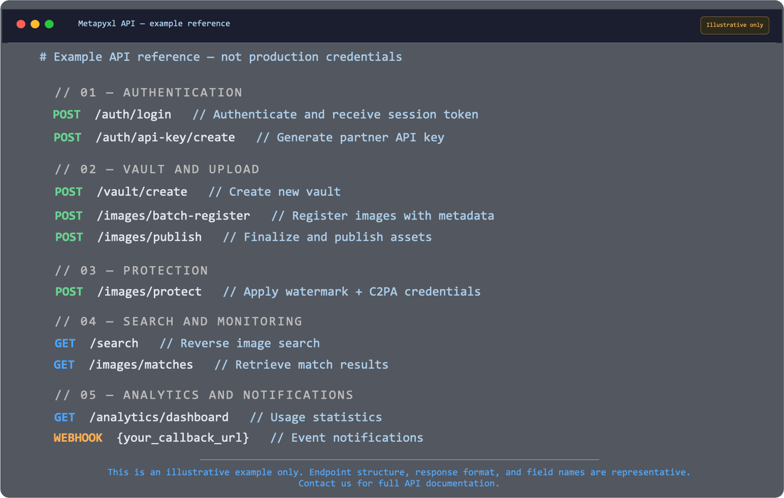 Screenshot of an API documentation page with a dark background, displaying various API endpoints and methods for authentication, vault creation, image registration, protection, search, and analytics, with color-coded HTTP methods and notes.