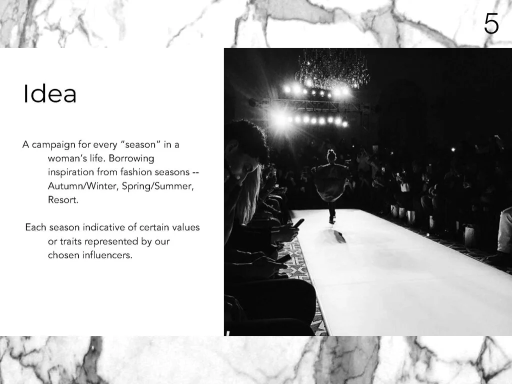 consignitmes-influencer strategy.005.jpeg