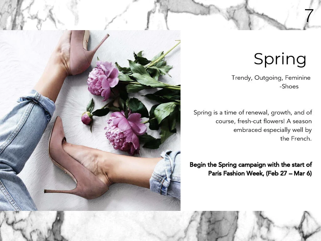 consignitmes-influencer strategy.007.jpeg