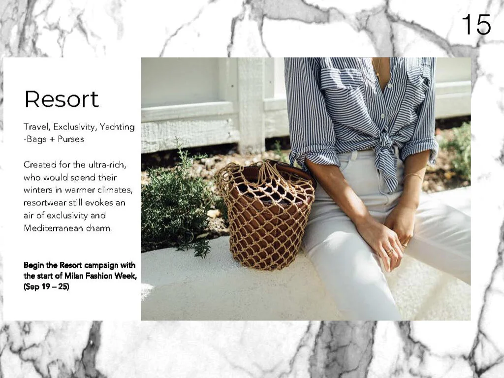 consignitmes-influencer strategy.015.jpeg