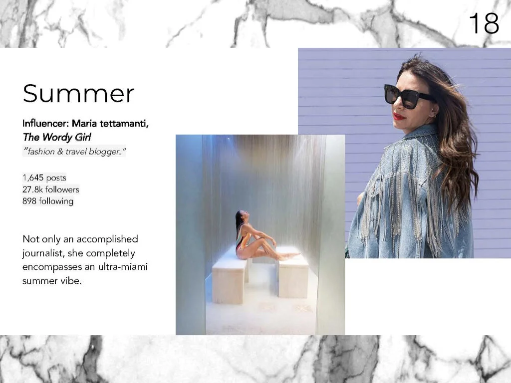 consignitmes-influencer strategy.018.jpeg