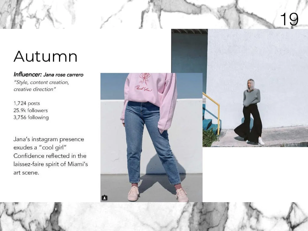 consignitmes-influencer strategy.019.jpeg