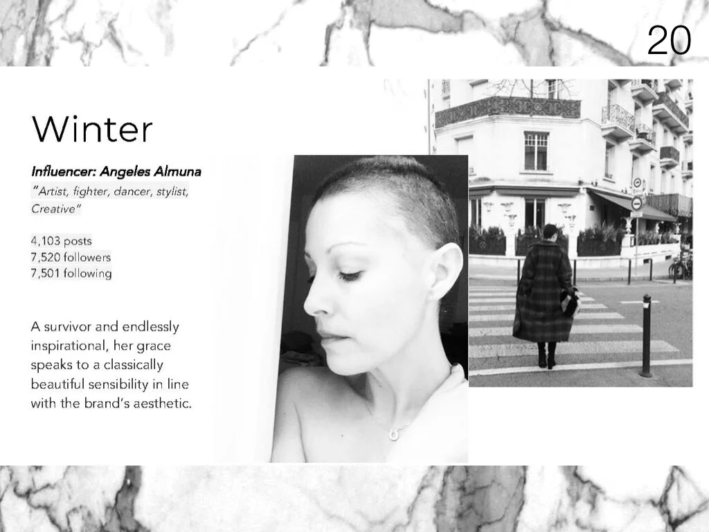 consignitmes-influencer strategy.020.jpeg