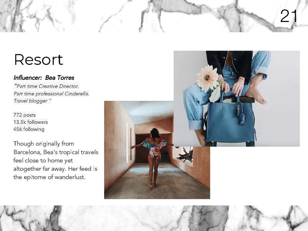 consignitmes-influencer strategy.021.jpeg