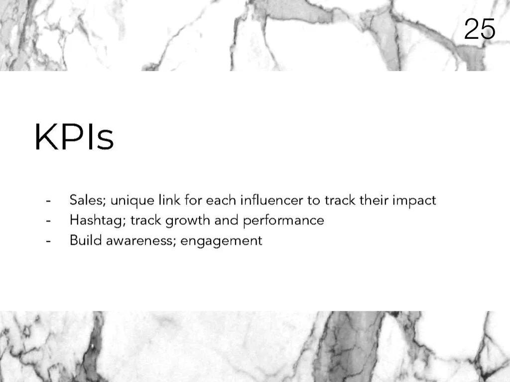 consignitmes-influencer strategy.025.jpeg