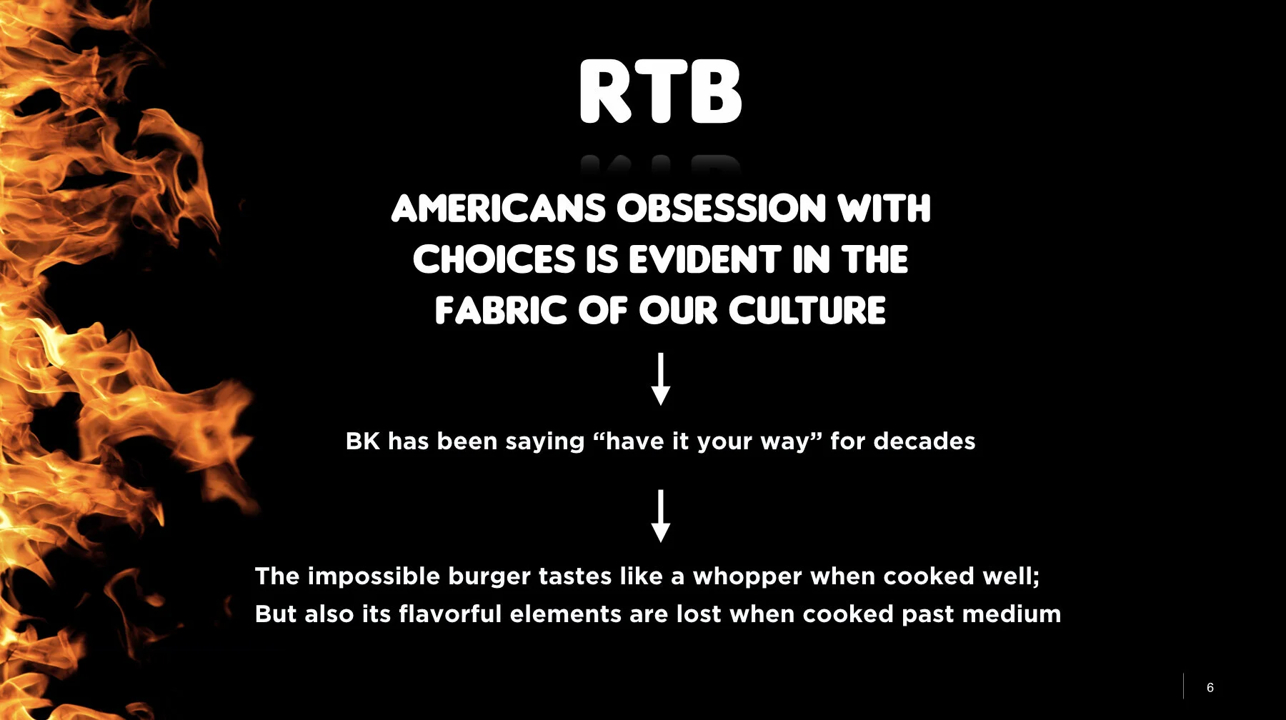 burger king yael and baqiyyah.006.jpeg