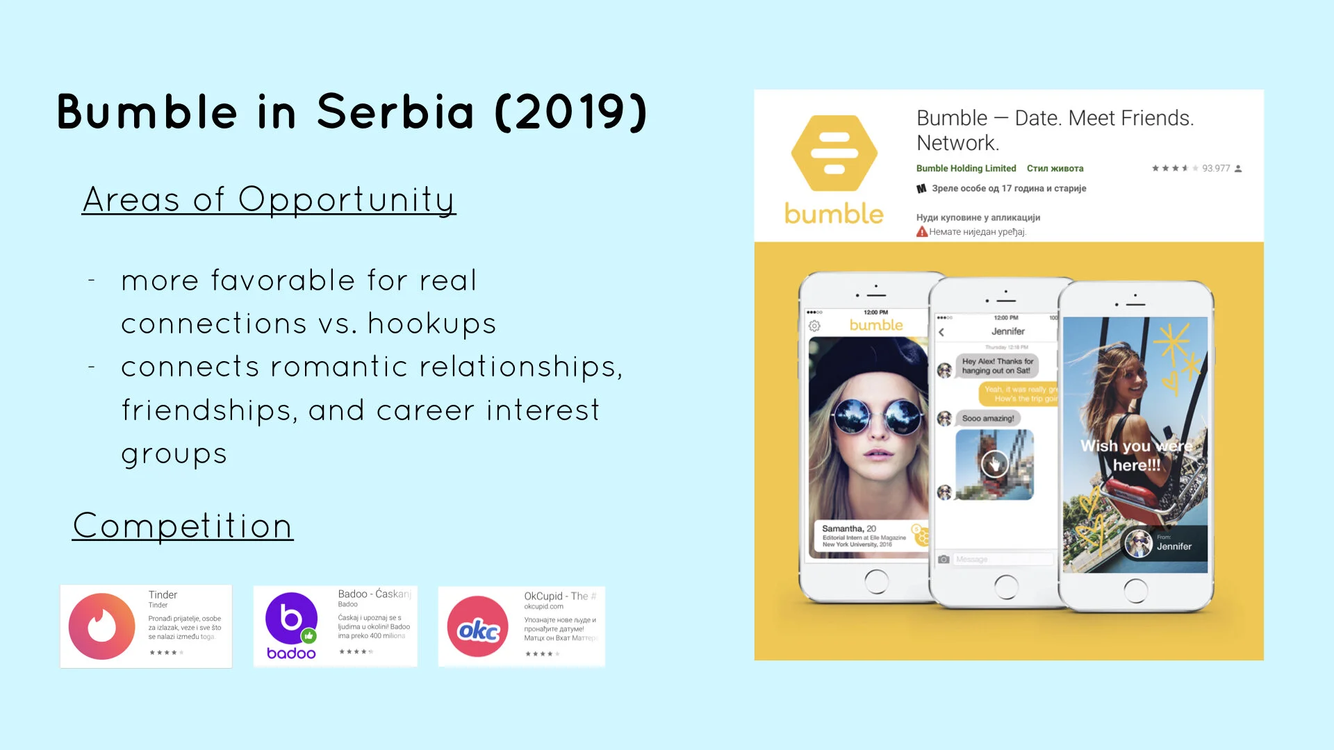 Bumble-developing country strategy.003.jpeg