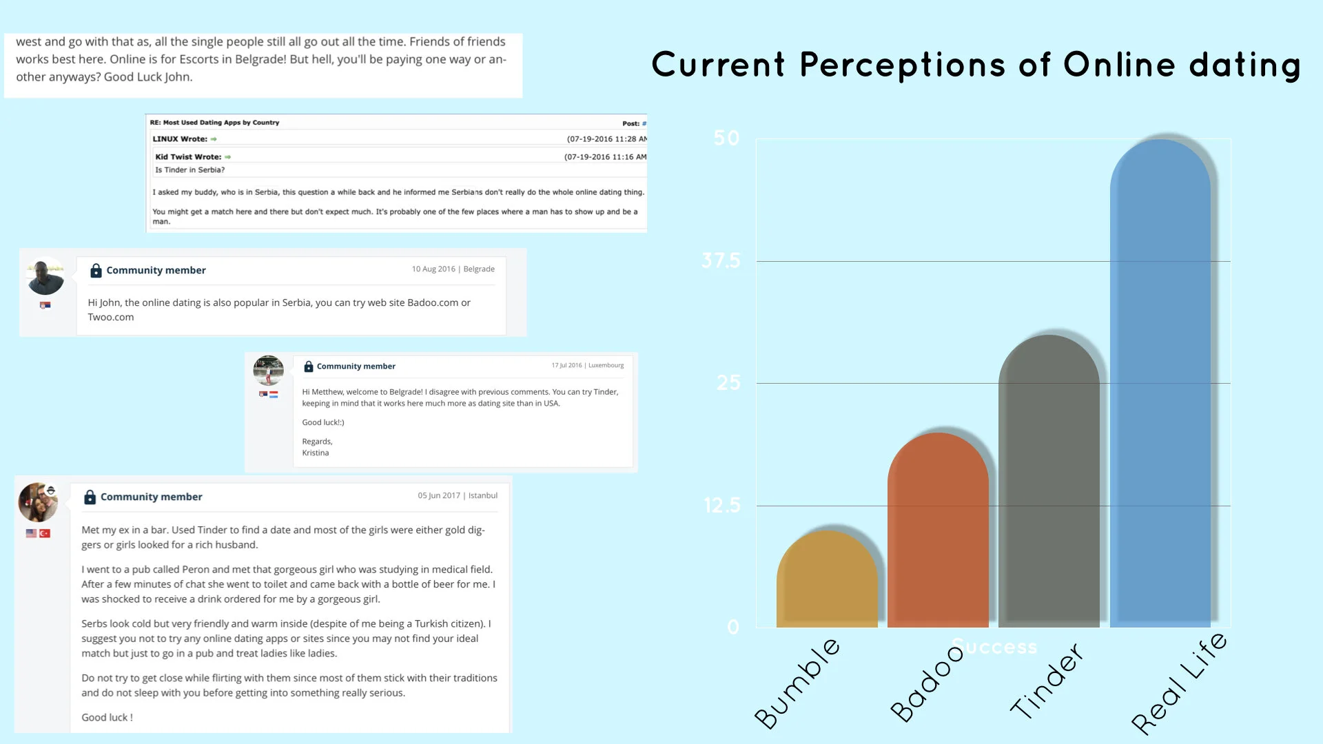 Bumble-developing country strategy.008.jpeg