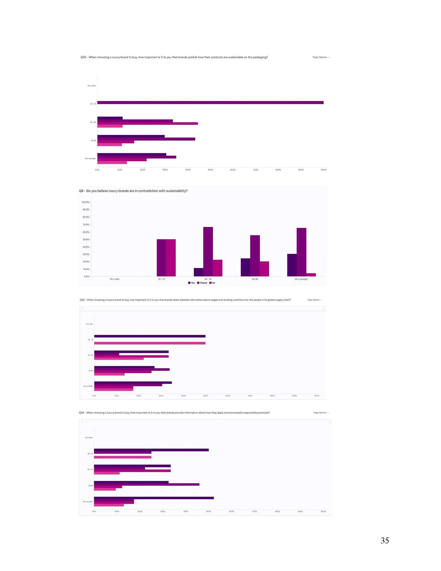 FINAL-SUSTAINABLE MESSAGING IN COMMUNICATION-THESIS-BAQIYYAH-GUCCI_Page_35.jpg