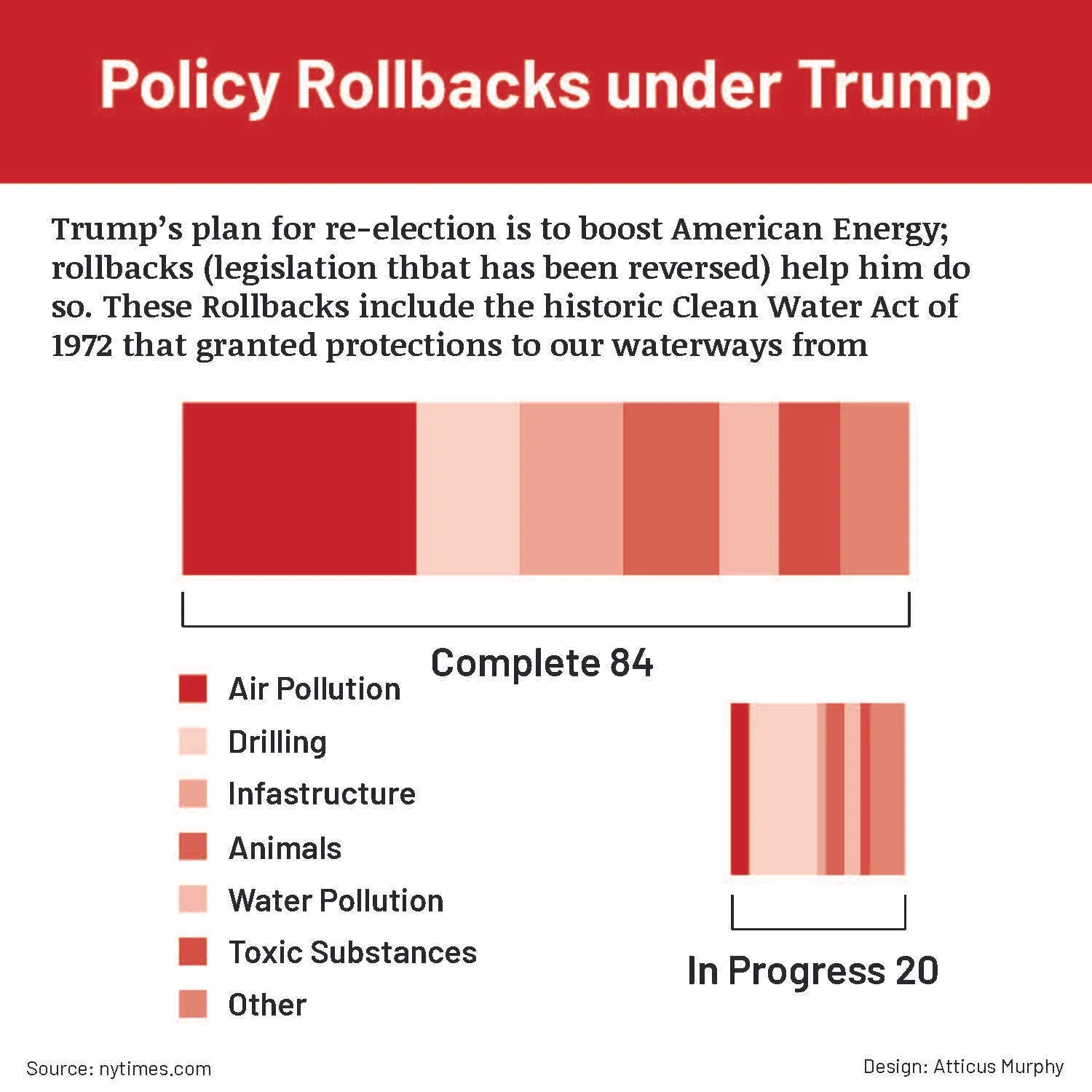 election infographic_Page_6.jpg