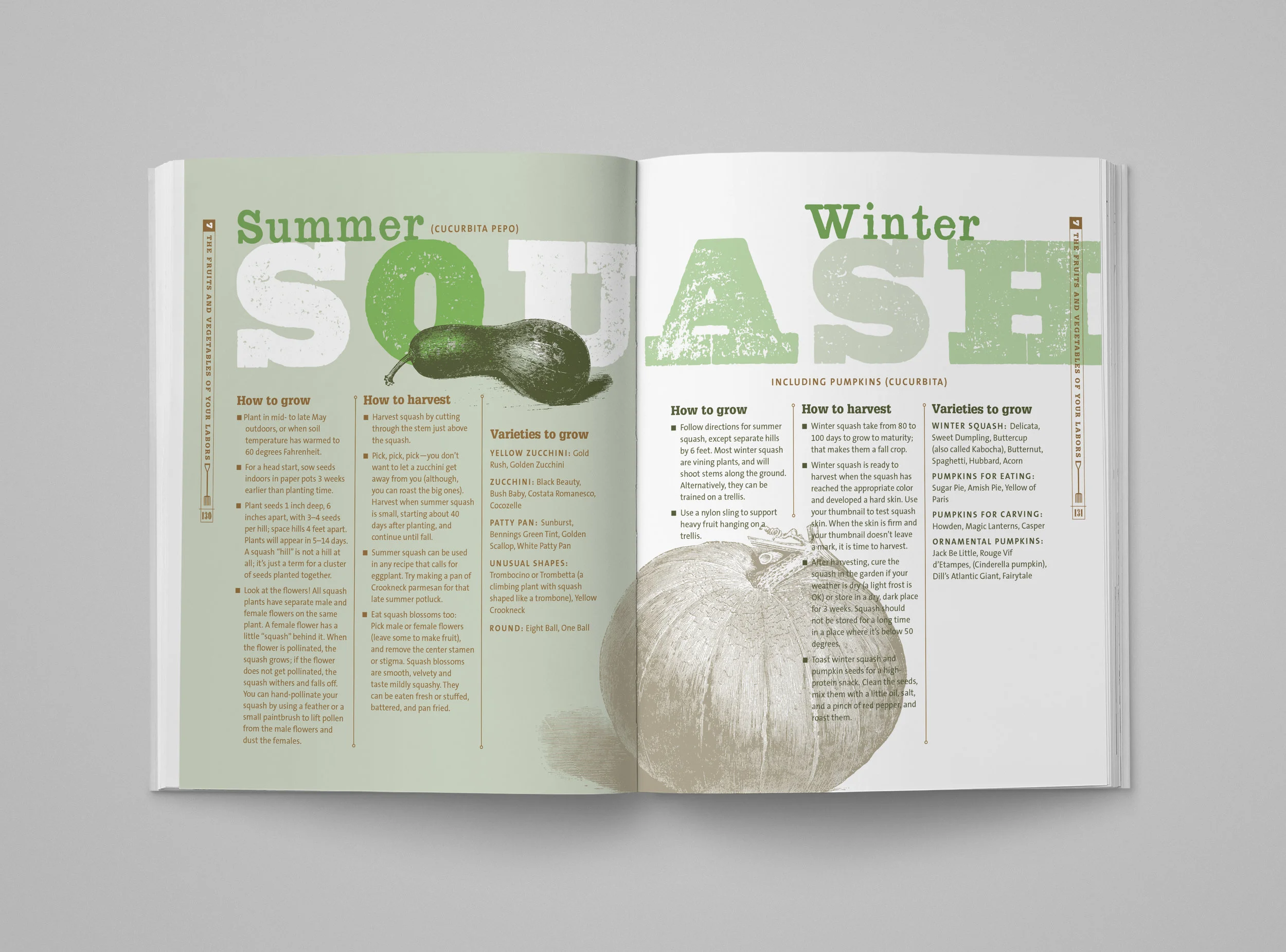 Your Farm Spread 5.jpg