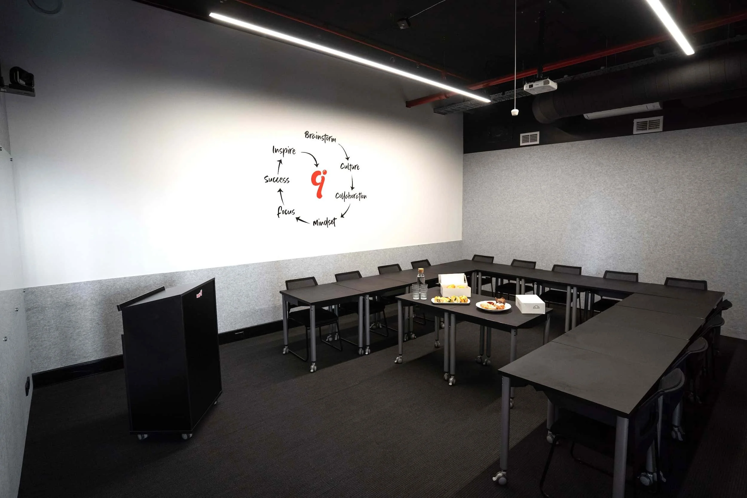 Melbourne Meeting Room Hire by the hour. Training room Hire