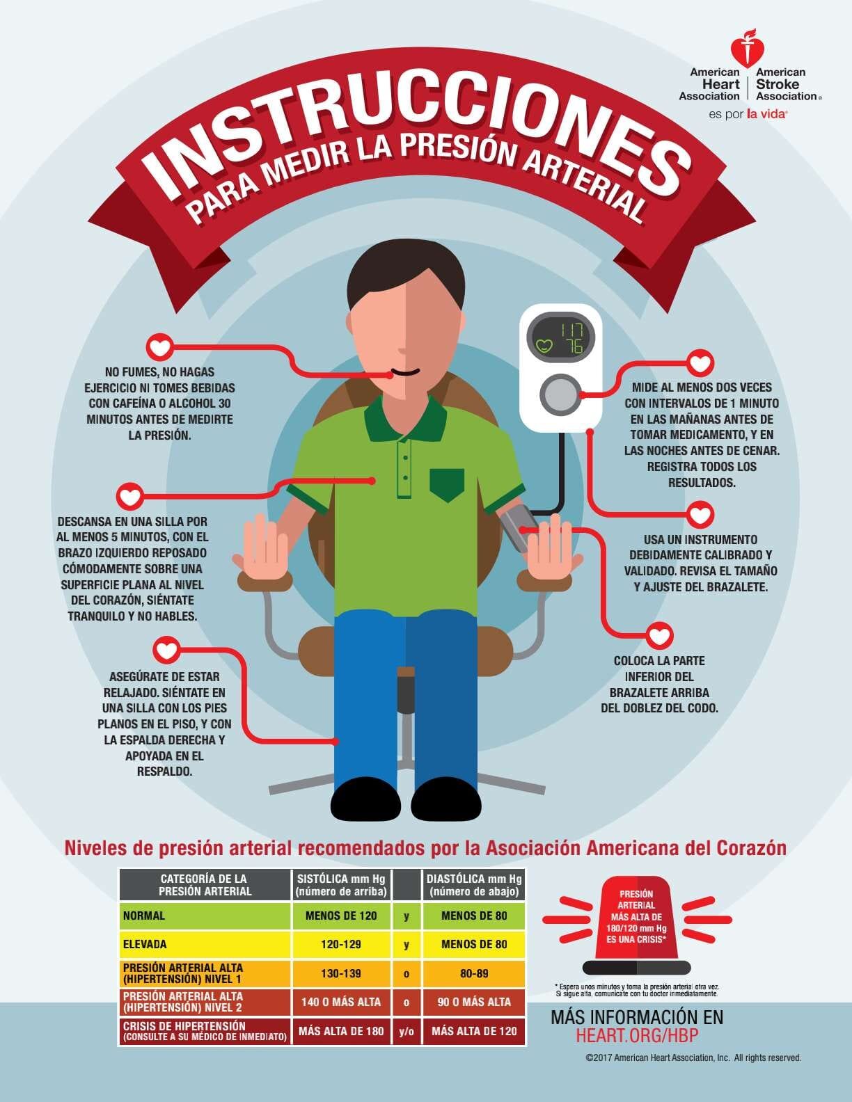Cómo tomar la presión arterial (paso a paso) - Tua Saúde