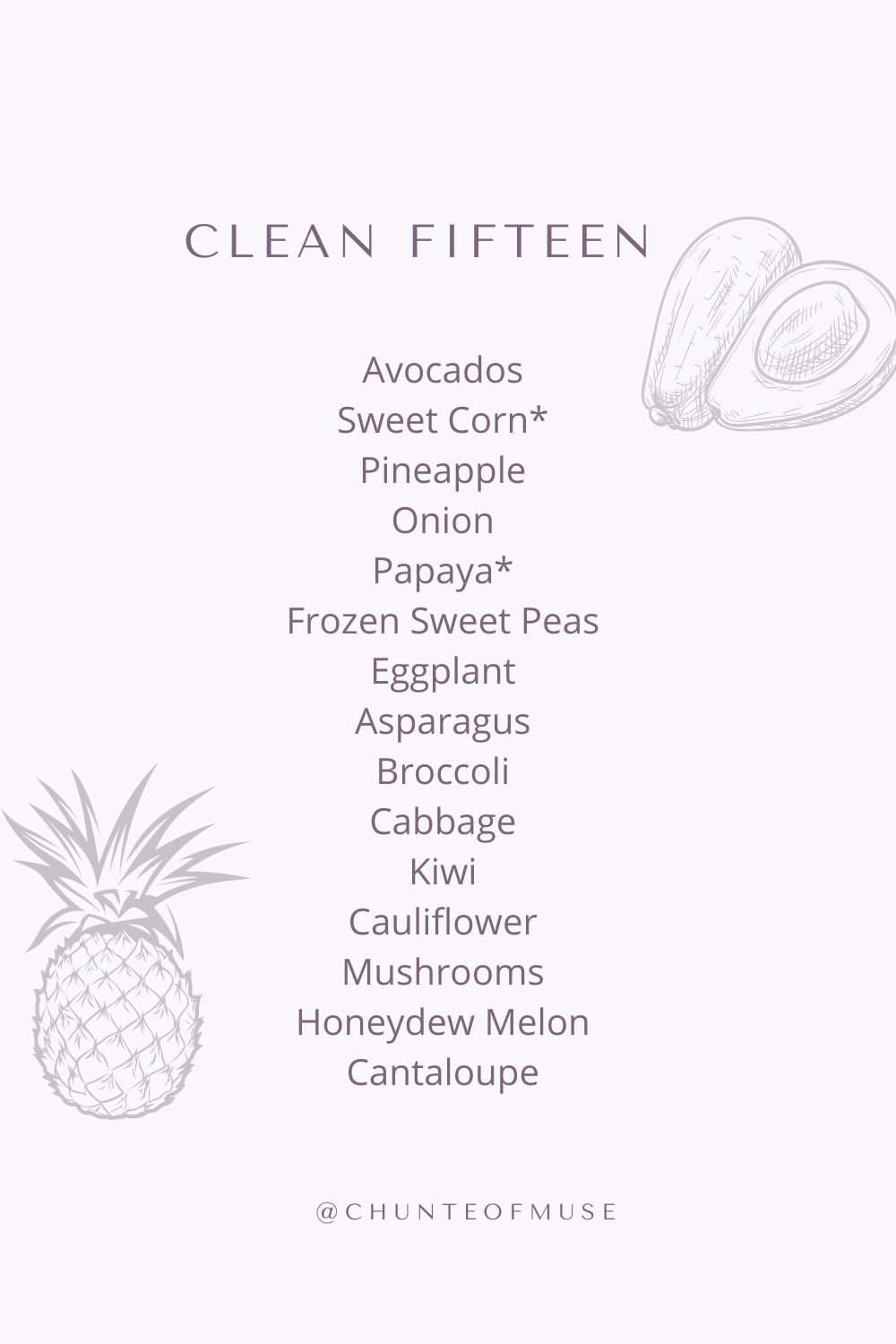 Clean Fifteen Pin.png