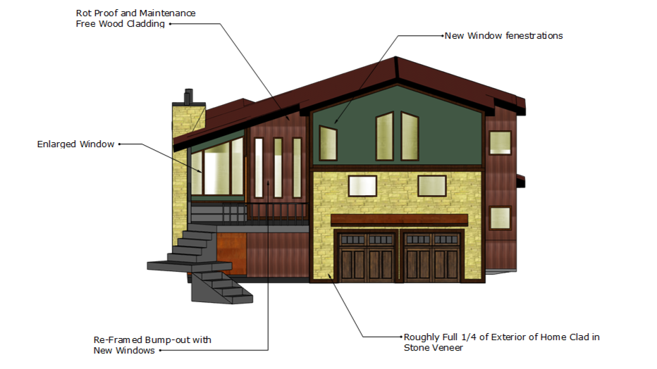 Let's walk through the edits of home design together
