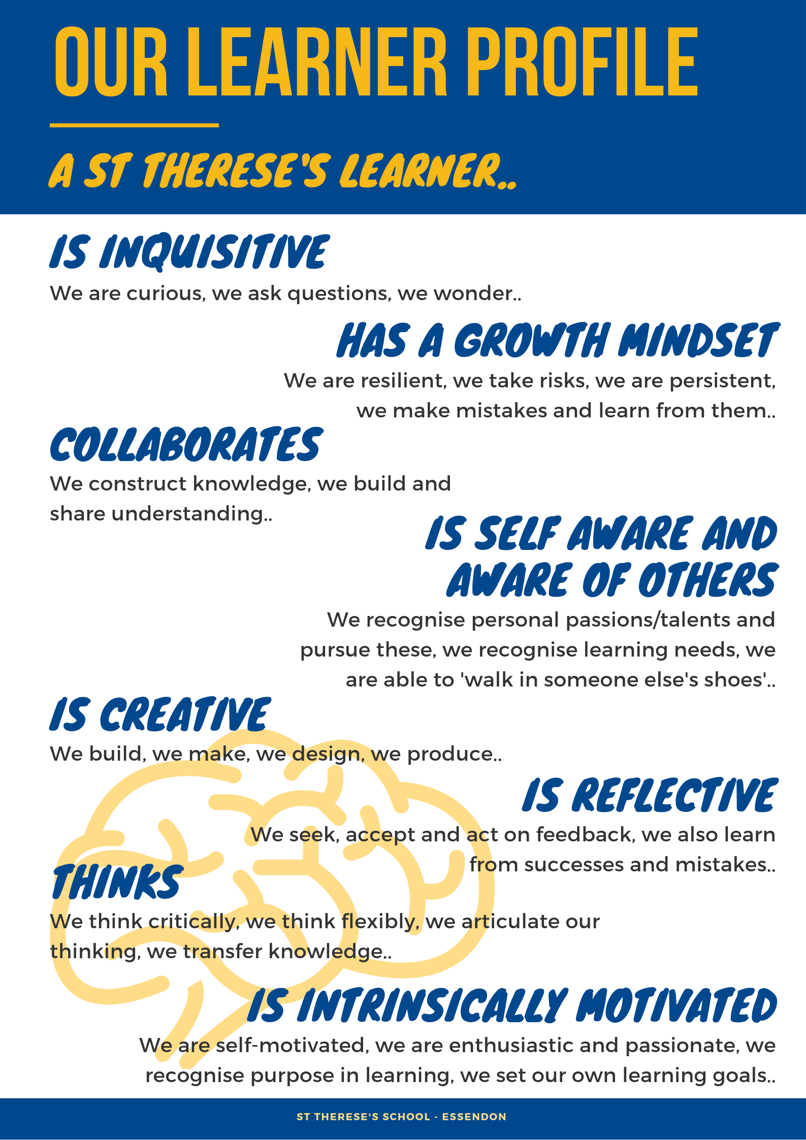 STS - LEARNERS PROFILE.png